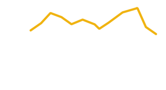 Jigawatts Studio, llc.